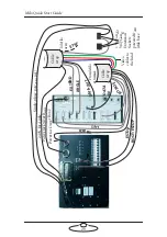 Предварительный просмотр 33 страницы MRMC MILO MRMC-1100-00 Quick Start Manual