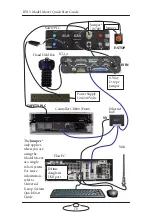 Preview for 23 page of MRMC MOVER RV13 Quick Start Manual