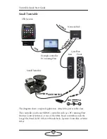 Preview for 8 page of MRMC MRMC-1082-00 Quick Start Manual