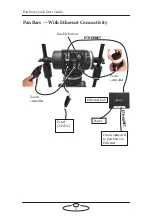 Preview for 6 page of MRMC MRMC-1465-06 Quick Start Manual