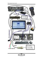 Preview for 30 page of MRMC MRMC-1479-00 Quick Start Manual