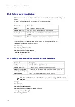 Preview for 28 page of MROTEK PINE-16M Configuration Manual