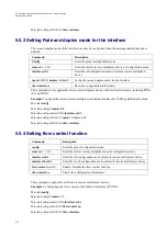 Preview for 76 page of MROTEK PINE-16M Configuration Manual