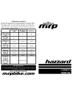 Предварительный просмотр 1 страницы MRP hazzard Owner'S Manual