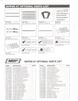 Preview for 18 page of MRP Ripper ST Maintenance Manual & Parts Catalogue