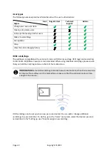 Preview for 26 page of MRS MCharger Connected S 22 kW Installation And Operating Manual