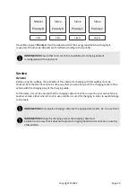 Preview for 33 page of MRS MCharger Connected S 22 kW Installation And Operating Manual