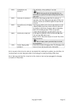 Preview for 39 page of MRS MCharger Connected S 22 kW Installation And Operating Manual