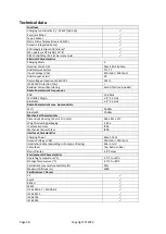 Preview for 42 page of MRS MCharger Connected S 22 kW Installation And Operating Manual