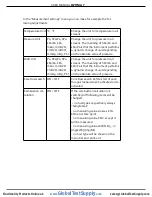 Preview for 21 page of mru 410074US User Manual