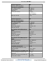 Preview for 66 page of mru 410074US User Manual