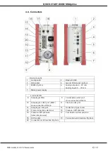 Предварительный просмотр 6 страницы mru Air Fair MGAprime Quick Start Manual