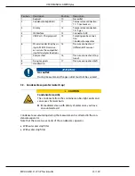 Preview for 15 page of mru AMPROplus User Manual