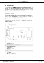 Preview for 11 page of mru DELTAsmart User Manual