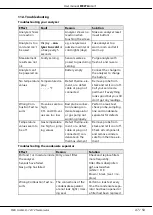 Preview for 47 page of mru DELTAsmart User Manual