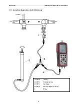 Preview for 8 page of mru MF Plus User Manual