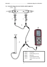 Preview for 9 page of mru MF Plus User Manual