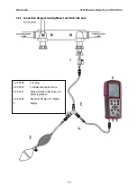 Preview for 14 page of mru MF Plus User Manual