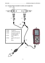 Preview for 15 page of mru MF Plus User Manual