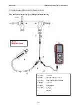 Preview for 19 page of mru MF Plus User Manual