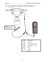 Preview for 20 page of mru MF Plus User Manual