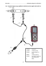 Preview for 22 page of mru MF Plus User Manual