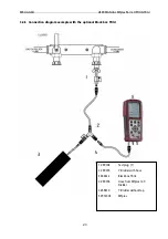 Preview for 23 page of mru MF Plus User Manual