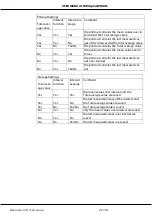 Preview for 42 page of mru NOVAplus biogas User Manual