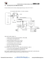 Preview for 13 page of mru OMS 420 Operating Manual