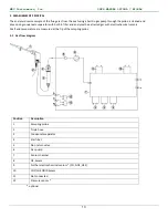 Предварительный просмотр 13 страницы mru OPTIMA 7 BIOGAS User Manual