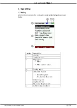 Preview for 16 page of mru Optima 7 User Manual