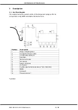 Preview for 15 page of mru OPTIMA Biogas User Manual