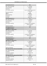 Preview for 85 page of mru OPTIMA Biogas User Manual