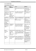 Preview for 89 page of mru OPTIMA Biogas User Manual