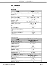 Preview for 64 page of mru OPTIMA7 biogas User Manual