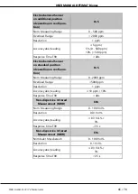 Preview for 66 page of mru OPTIMA7 biogas User Manual