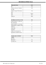 Preview for 70 page of mru OPTIMA7 biogas User Manual