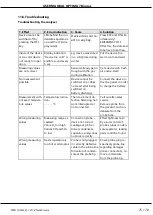 Preview for 75 page of mru OPTIMA7 biogas User Manual