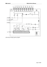 Предварительный просмотр 13 страницы mru SWG 100 biogas User Manual