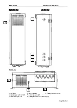 Предварительный просмотр 16 страницы mru SWG 100 biogas User Manual