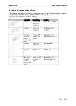 Предварительный просмотр 17 страницы mru SWG 100 biogas User Manual