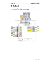 Предварительный просмотр 32 страницы mru SWG 100 biogas User Manual