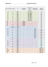 Предварительный просмотр 33 страницы mru SWG 100 biogas User Manual