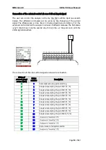 Предварительный просмотр 53 страницы mru SWG 100 biogas User Manual