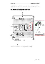 Предварительный просмотр 88 страницы mru SWG 100 biogas User Manual