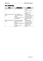 Предварительный просмотр 95 страницы mru SWG 100 biogas User Manual