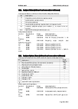 Предварительный просмотр 104 страницы mru SWG 100 biogas User Manual