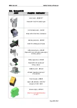 Предварительный просмотр 105 страницы mru SWG 100 biogas User Manual