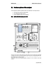 Предварительный просмотр 108 страницы mru SWG 100 biogas User Manual