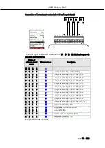 Preview for 54 page of mru SWG 100 SYNGAS User Manual